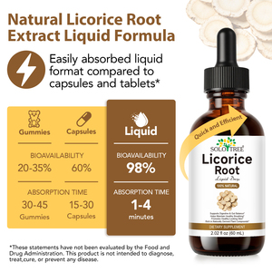 SOLOTREE 60 мл Веганский органический тинктура из корня солодки для поддержки пищеварения, жидкий экстракт корня солодки в каплях, пищевая добавка - Product Image 5