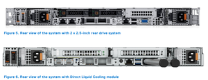 Servidor Bare-Metal CTO Nativo para Edge Computing y Cloud, de Alta Densidad, DDR5, de 1U con un Solo Socket, Compatible con R6615 - Product Image 3