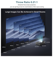 Everycom B7u Pro, versión global, OEM, ODM, sistema Android 9, 4K, proyector láser 3D auténtico de alcance ultracorto