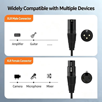 Câble de microphone XLR mâle vers XLR femelle, gaine TPE, cordon audio HIFI pour micro, mixeur, amplificateur, streaming en direct, karaoké, enregistrement