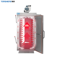 Haute qualité commerciale Pau Siopao riz à la vapeur industrielle gaz Siomai Bun Machine à vapeur