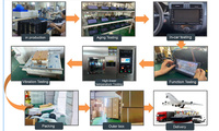 Fabrik 8-Kern 14" 8-Kern Touchscreen Werbe Auto Rücksitz Unterhaltungs Kopfstützen Monitor Touch