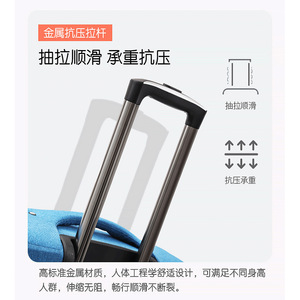 กระเป๋าเดินทางผ้าอ็อกซ์ฟอร์ด 24 นิ้ว พร้อมล้อหมุน 360 องศา สำหรับผู้ชาย เดินทางท่องเที่ยว สีพื้น ทนทาน - Product Image 4