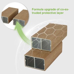 Prezzo di fabbrica 50*30mm anti-uv tubo quadrato esterno/cavo quadrato WPC legno/alluminio colonna HDPE per esterno - Product Image 5