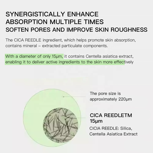 ZXIUER OEM spons kelas medis 2 langkah fungsional masker wajah 300 Niacinamide asam Hyaluronic yg canggih - Product Image 4