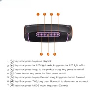 Enceinte Bluetooth portable personnalisable avec logo, son stéréo TWS 3 voies HiFi, DSP, Bluetooth 5.4, RGB, pour plage, fêtes et extérieur