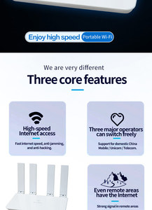 4G LTE Wifi Router Khe Cắm Thẻ Sim Không Dây 4G CPE <span class=keywords><strong>Modem</strong></span> Wifi6 Cắm Chơi 2.4G Tần Số Hỗ trợ 300Mbps Max Tường Lửa QOS VoIP - Product Image 2