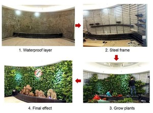 Jardinière murale verticale, <span class=keywords><strong>jardin</strong></span> vertical, jardinières murales en plastique PP bon marché pour l'intérieur et l'extérieur, mur végétal - Product Image 4