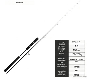 Caña de Pescar de Fibra de Carbono Ultra Resistente de 2 Piezas para Pesca Lenta, Pesca en Agua Salada, Pesca en Roca, Venta al por Mayor de Fábrica, Caña de Pescar con Señuelos - Product Image 6
