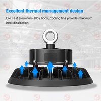 Lámpara Industrial de Alta Potencia 100W-240W, CCT Ajustable, 170LM/W, Cuerpo de Aluminio, para Tiendas y Fábricas, Disponible en Almacenes de EE. UU., UE y Canadá
