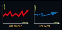 Chip de Optimización de Combustible Nitro ECO OBD2 para Autos Diésel y Gasolina, Protocolo Benzina, ECOOBD2 OBD ECO OBD 2