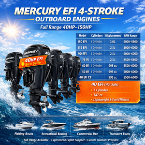 เครื่องยนต์เรือ Mercury 40 EFI 4 จังหวะ 3 สูบ 40 แรงม้า รุ่นใหม่ สตาร์ทมือ สำหรับเรือตกปลาและเรือสำราญ - สำหรับการดัดแปลง/อัปเกรด - Product Image 6