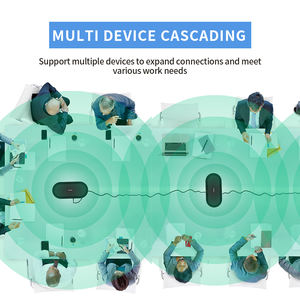 PHILIPS Altavoz Inalámbrico Inteligente para Reuniones con Video, 6 Micrófonos, Captación <span class=keywords><strong>de</strong></span> 360 Grados, 4 Altavoces, Tipo-C, Batería <span class=keywords><strong>de</strong></span> 10H, Compatible con Teams y Zoom, PSE0501 - Product Image 6