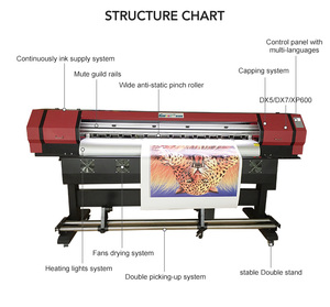 Garros XP600 DX11 tête d'impression <span class=keywords><strong>eco</strong></span> solvant imprimante avec <span class=keywords><strong>le</strong></span> coupeur - Product Image 2