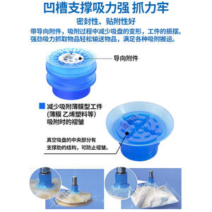 Máquina de Envasado al Vacío con Brazo Robótico SMC, con Ventosas para Abrir Bolsas, Envasado de Película Delgada para Bolsas de PE ZP3P-20/25/35/50PTSF - Product Image 2