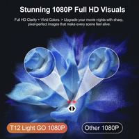 Projecteur portable Flixtone T12 Lightgo 2100 ANSI Full HD 1080P Mini Android 14.0 Proyector Gimbal 2+32 Go de stockage Home Cinéma