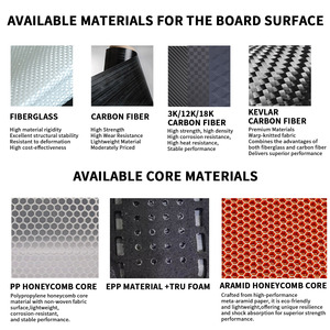 Raqueta de Pádel Profesional de Fibra de Carbono con Diseño/Logotipo/Color Personalizados de Fábrica - Product Image 5