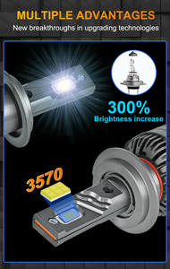 H4 9005 9006 Led faro 6000LM 64W CSP LED faro larga vida útil coche luz automotriz luz para coche Universal - Product Image 2
