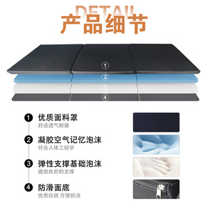 Foldable Home Sleeping Mat 80mm Thick Three-Fold <b>Memory</b> <b>Foam</b> Mattress For Indoor Outdoor Use Black Gray Mesh Sponge - Product Image 3