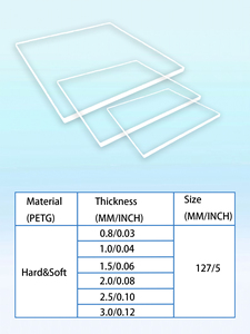 Materiali Dentali Monouso, Forniture e Consumabili, Fogli in Plastica PET Trasparente per Termoformatura Dentale Sottovuoto, Duri/Morbidi - Product Image 3