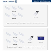 PIR Motion T5 LED Batten 2FT 9W 12W 60cm Smart Energy Saving 6500K Cool White CE ROHS Office Indoor Lighting