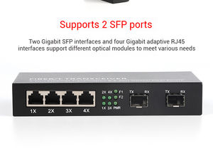 高性能光ファイバーパッチパネル、144コア、低挿入損失、データセンター用 - Product Image 6