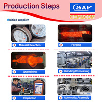 Roulements à rouleaux coniques de haute précision OEM Ruomi 2026 32210 pour équipement de conditionnement et de transformation alimentaire à rotation fluide