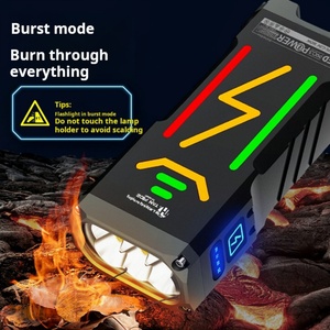 Linterna LED Súper Cuadrada de 10000 Lúmenes, Antorcha Versátil con Carga USB, Cuerpo de Aleación de Aluminio y Capacidad para Encender Hojas - Product Image 4