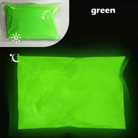 Pigment photoluminescent phosphorescent en aluminate de strontium à forte luminosité et brillance intense dans l'obscurité