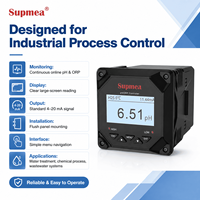 DIN-Paneelmontage pH-ORP-Controller mit 2-Kanal-SPDT-Relais AC250V 3A für Abwasser-Dosiersysteme – Großhandel für Händler