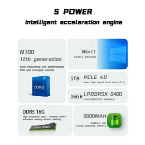 Di alta qualità <span class=keywords><strong>1TB</strong></span> <span class=keywords><strong>computer</strong></span> portatile doppio schermo da 13.5 pollici con tastiera senza fili pressione penna 2 in 1 pieghevole tablet pc - Product Image 4