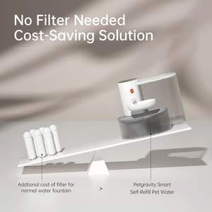 Fontaine à eau intelligente sans fil pour animaux de compagnie, distributeur d'eau automatique pour chat, rechargeable, avec séparation des eaux propres et usées - Product Image 3