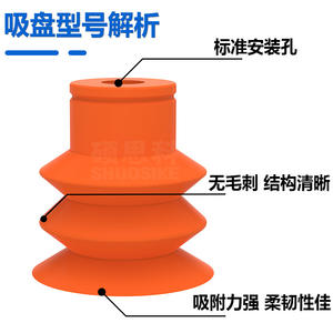 Ventosa de Vacío de Silicona de Tres Capas Resistente a Altas Temperaturas STAR con Orificio de Montaje Neumático de 8 mm para Boquilla de Brazo Robótico - Product Image 2