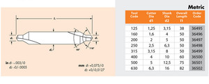 NAIPU HSS <strong>M35</strong> Cobalt Titanium-plated Hardened Fully Ground Center Drill Type a for Stainless Steel - Product Image 4