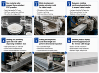 Goulotte de câblage PVC grise industrielle à rainures fines 60x40mm, chemin de câbles à fentes étroites pour câblage de panneaux et de machines