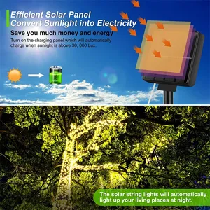 Guirlandes lumineuses solaires <span class=keywords><strong>LED</strong></span> IP65 7M/12M/22M/32M pour extérieur, allées, patios, étanches, pour Noël, mariages, jardins, rues - Product Image 6
