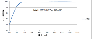 OEM H-K9L ZF2 광학 유리 고급 현미경 렌즈 아크로매틱 렌즈 AR 코팅 - Product Image 2