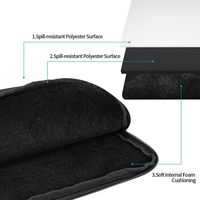 11 "-17" sac de protection pour ordinateur portable impression gratuite étui pour ordinateur portable à sublimation vierge antichoc