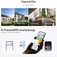 Système solaire MPPT pour balcon de 2,56 kWh à 5 kWh avec batterie, onduleur intégré, double mode On/Off Grid, Plug & Play, pour appartement UE