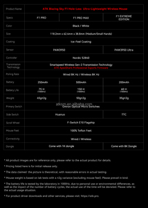 High-Performance ATK Blazing F1series Esports <b>Wireless</b> Mouse Gaming Mice Custom Gaming Mouse Rechargeable Mouse <b>Wireless</b> PAW3950 - Product Image 5