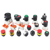 Botón Pulsador a Prueba de Explosiones, Impermeable, de Acero Inoxidable y Plástico, con Certificación ATEX IP66