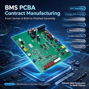 Service d'assemblage de circuits imprimés (PCBA) clé en main OEM BMS - Product Image 6