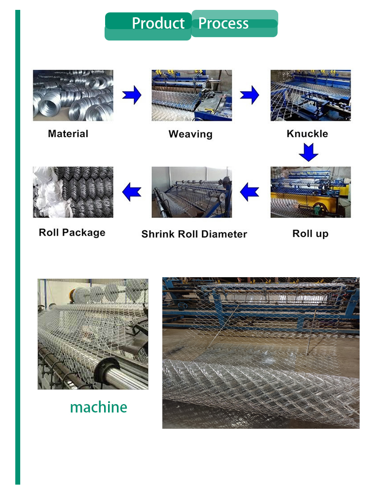 Barrière de haute qualité chinoise bon marché de maillon de chaîne d'acier inoxydable de l'usine TLWY pour l'aéroport