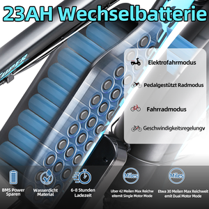 Entrepôt du Royaume-Uni livraison gratuite prêt à expédier KETELES K800 pour vélo électrique adulte cadre <span class=keywords><strong>de</strong></span> suspension complète 26 pouces - Product Image 4