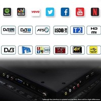 Televisor Inteligente QLED 4K Android 15 de 43, 55 y 75 Pulgadas, Ultra Delgado, sin Marco, DVB-T2 S2, Google TV para Europa y Medio Oriente, Venta al Por Mayor