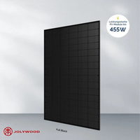 Panneaux solaires JolyWood du marché européen Panneaux solaires 455W noirs transparents entièrement noirs Modules PV à double verre de type N de 450 watts