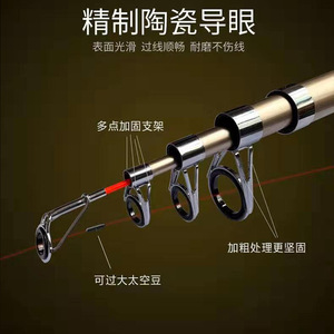 Ensemble de cannes à pêche Chief Sea, canne à lancer longue portée, capacité de charge 3500g, pour la pêche en eau salée, ultra légère, action rigide, action rapide, origine Weihai - Product Image 5