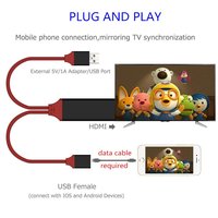 Cable 2 en 1 de 1M 2M Full HD de Teléfono a HDMI, Cable USB Hembra a HDMI Plug and Play para Teléfonos Tipo C, iPhone, iPad, TV, Xiaomi y Android