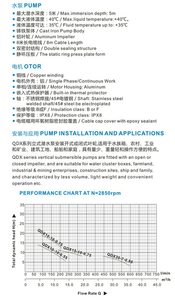 <span class=keywords><strong>Pompe</strong></span> solaire submersible QDX, <span class=keywords><strong>pompe</strong></span> à eau solaire DC <span class=keywords><strong>pour</strong></span> puits domestiques et irrigation agricole - Product Image 4