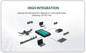 5-inch <span class=keywords><strong>Android</strong></span> 12 gồ ghề máy tính bảng với NFC, RS232/RS485, <span class=keywords><strong>GPS</strong></span>, Wifi, <span class=keywords><strong>3G</strong></span>/4G <span class=keywords><strong>Bluetooth</strong></span> được thiết kế cho Hạm Đội Quản Lý Trong Xe Buýt - Product Image 3